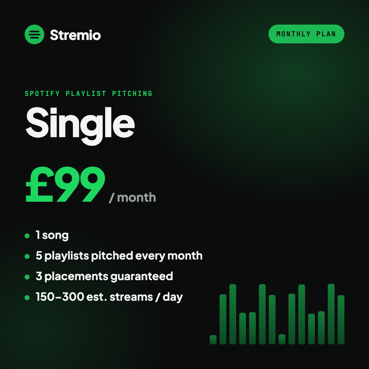 Single Plan — Spotify playlist pitching (1 song)